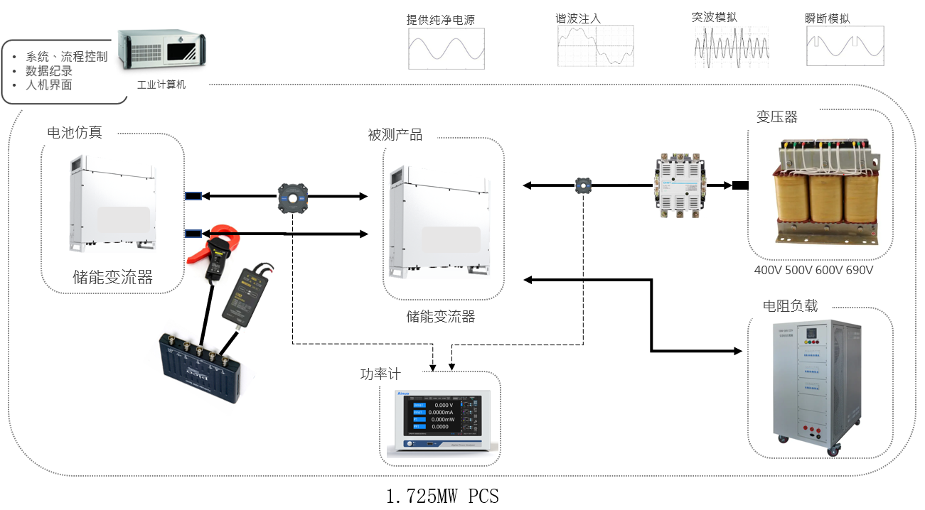 2023050959053449 优惠活动办理大厅 -首页
