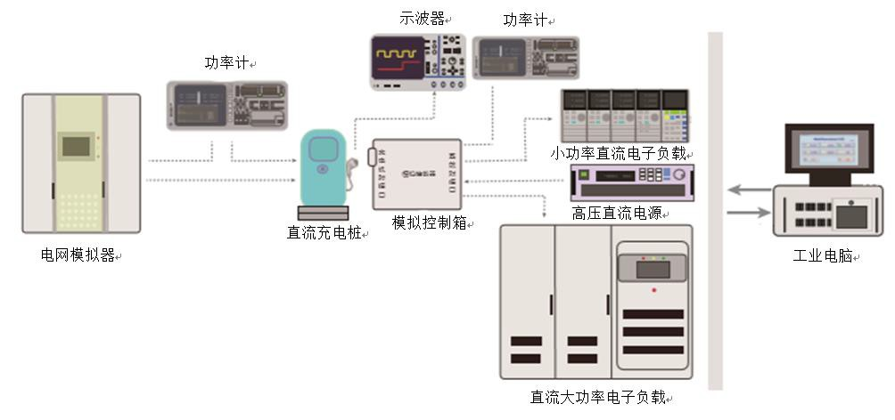 2023052435224165 优惠活动办理大厅 -首页