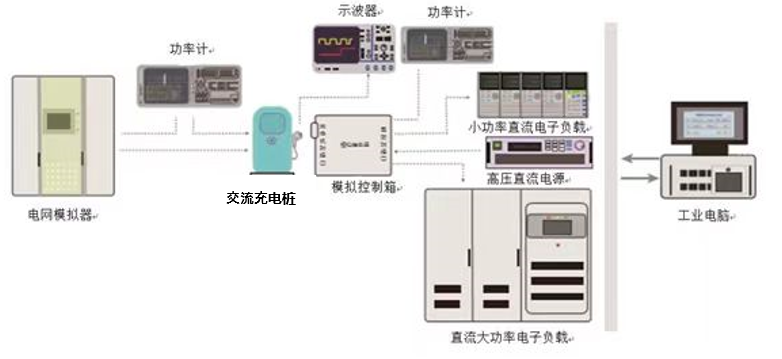 优惠活动办理大厅 -首页