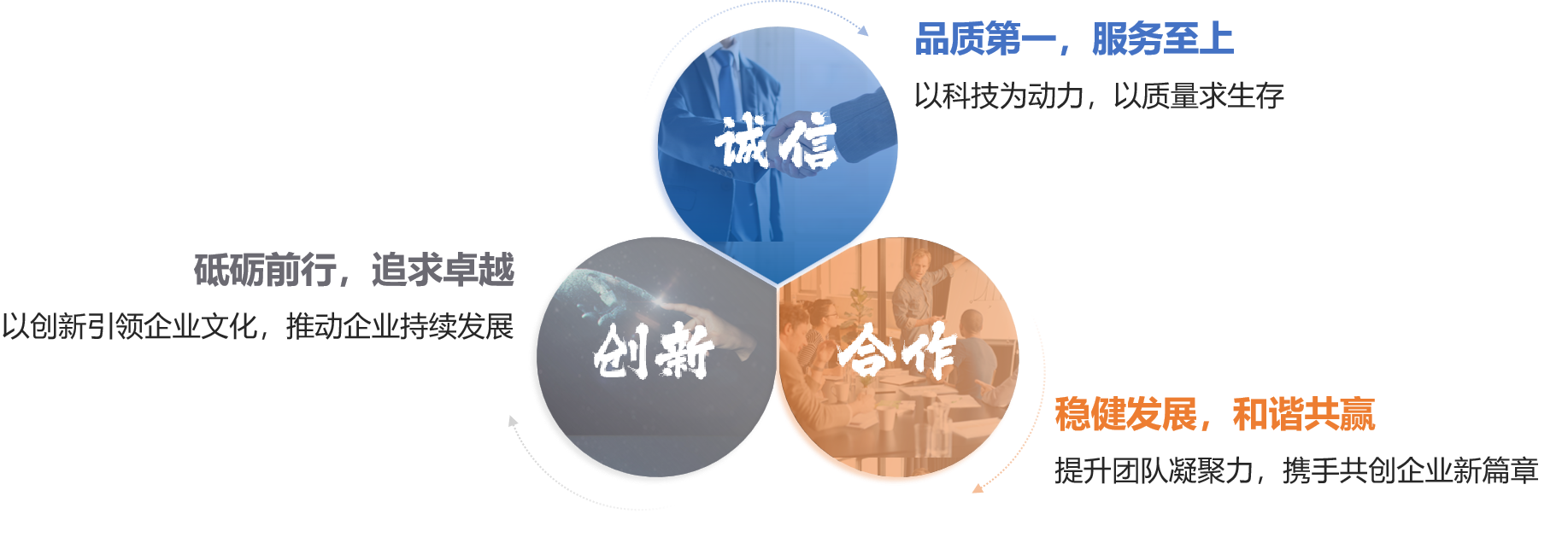 优惠活动办理大厅 -首页