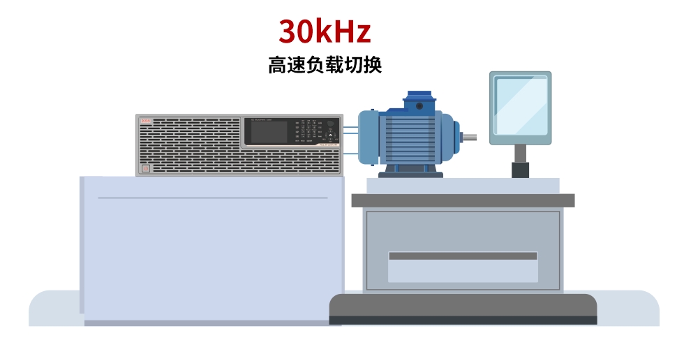 2025072137834701 优惠活动办理大厅 -首页