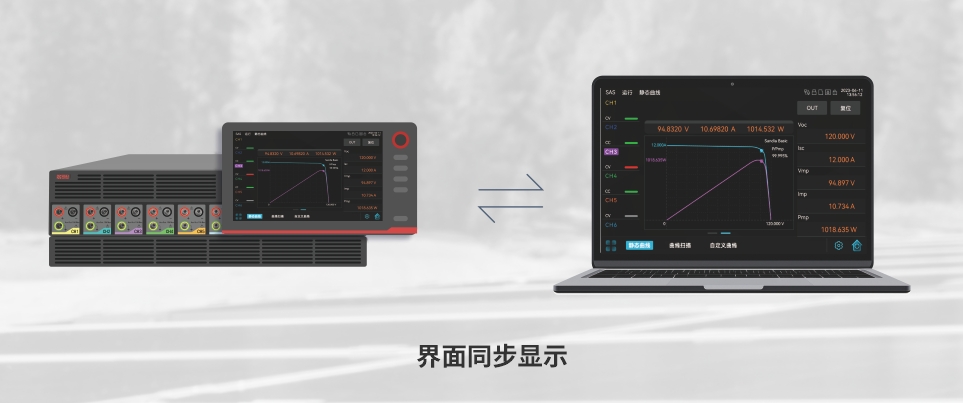 2025072142447517 优惠活动办理大厅 -首页