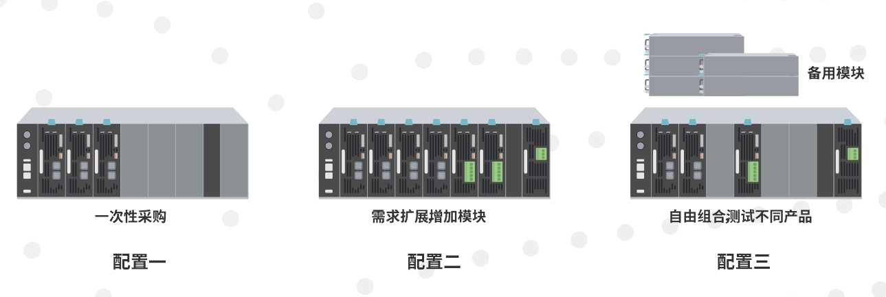 2025072142512637 优惠活动办理大厅 -首页
