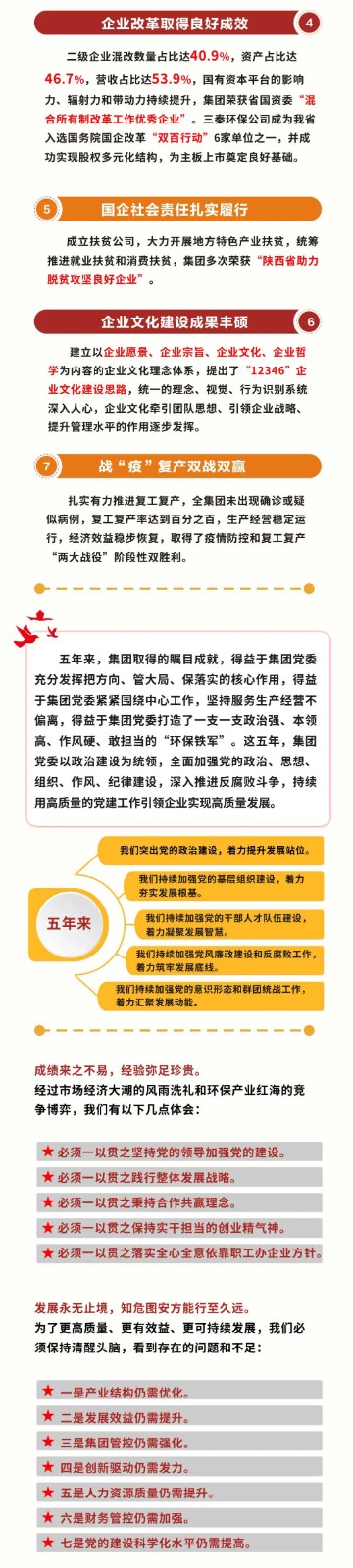 号外！pp电子集团第一次党代会胜利召开