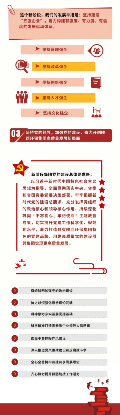 号外！pp电子集团第一次党代会胜利召开