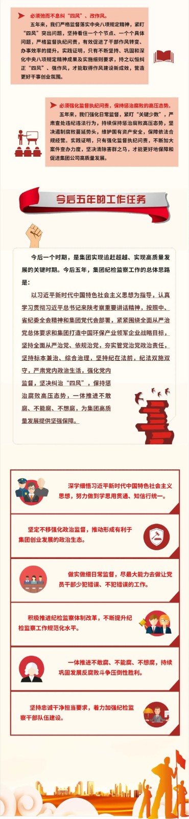 号外！pp电子集团第一次党代会胜利召开