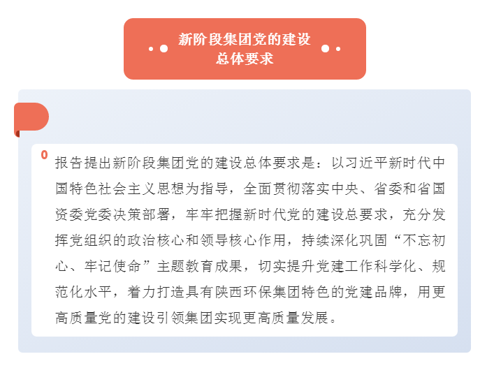号外！pp电子集团第一次党代会胜利召开